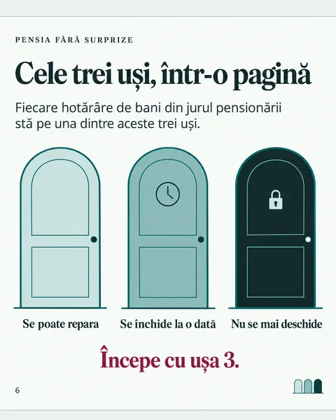 Pagina 6 din ghid: Cele trei uși, într-o pagină