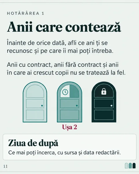 Pagina 11 din ghid: Hotărârea 1, Anii care contează